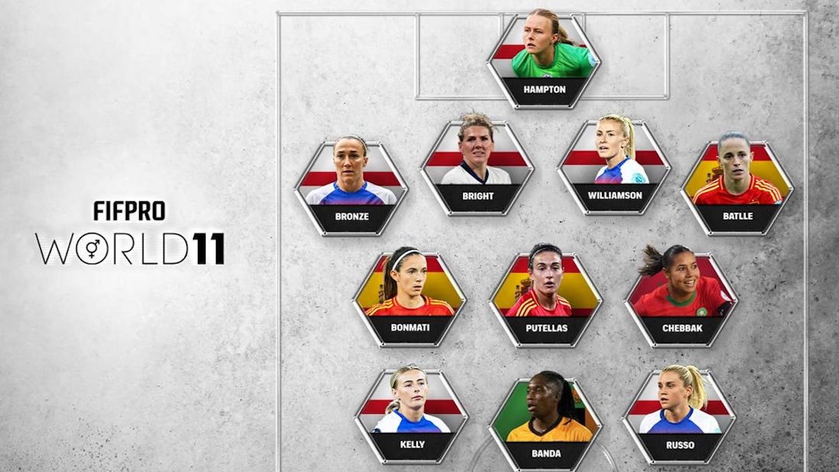 Barcelona, Chelsea, and Arsenal Lead the FIFPRO Women’s World 11, with Spain’s Aitana Bonmatí at the Forefront