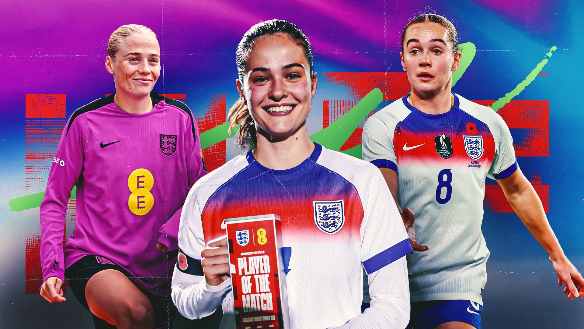 Seven Emerging Lionesses Seeking to Impress Sarina Wiegman and Secure 2027 Women’s World Cup Spots